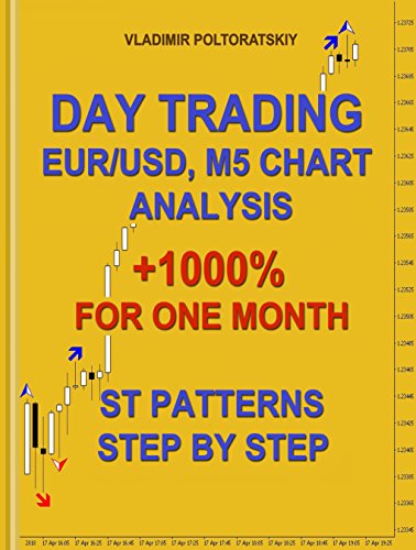 Day Trading EUR/USD, M5 Chart Analysis +1000% for One Month ST Patterns Step by Step (Trading strategies, Forex trading, Futures trading Book 4)