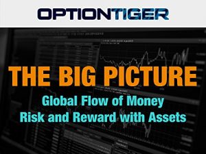 The Big Picture of Global Money Flows and Basic Stock Market Concepts