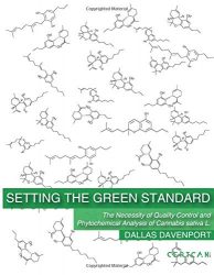 Setting the Green Standard: The Necessity of Quality Control and Phytochemical Analysis of Cannabis sativa L.