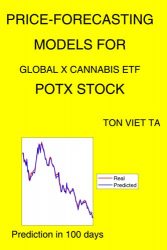 Price-Forecasting Models for Global X Cannabis ETF POTX Stock